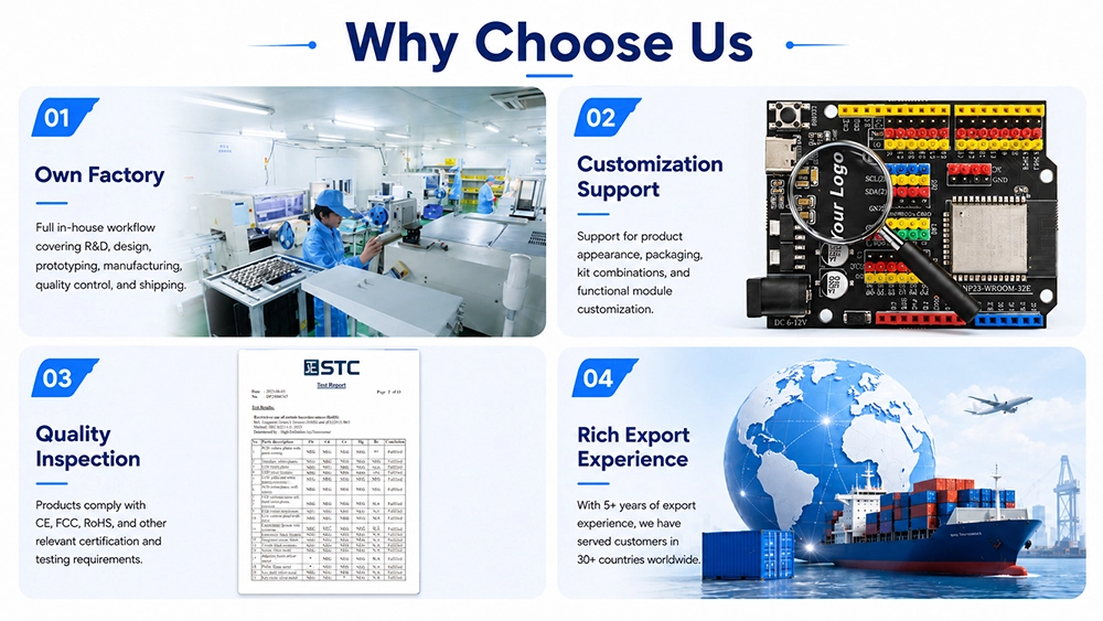 Type-C Arduino UNO R3 development board manufacturer